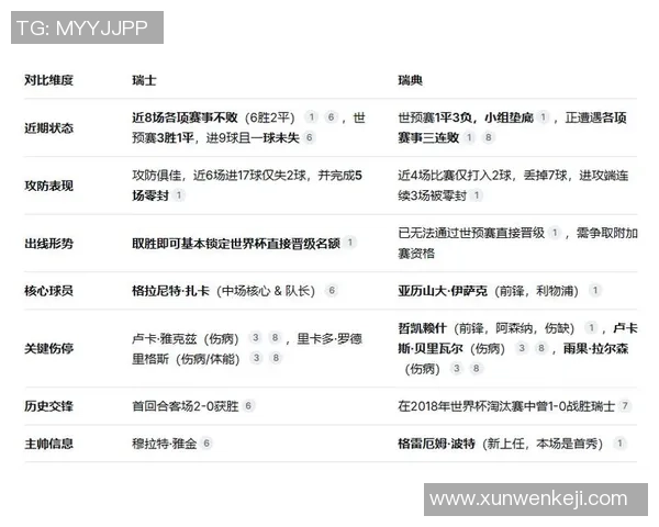 特温特主场迎战坎布尔期待全取三分争夺联赛积分榜优势